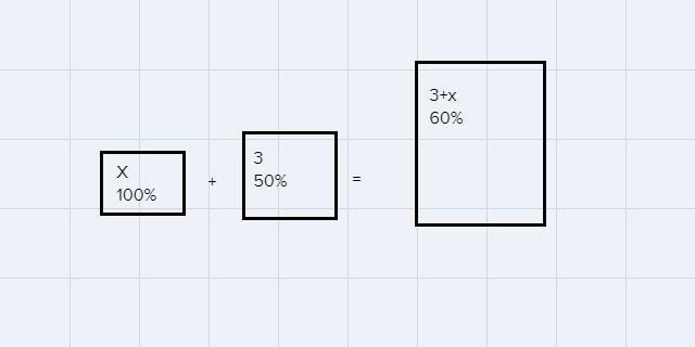 How Many Quarts Of Pure Antifreeze Must Be Added To 3 Quarts Of A 50% Antifreeze Solution To Obtain A