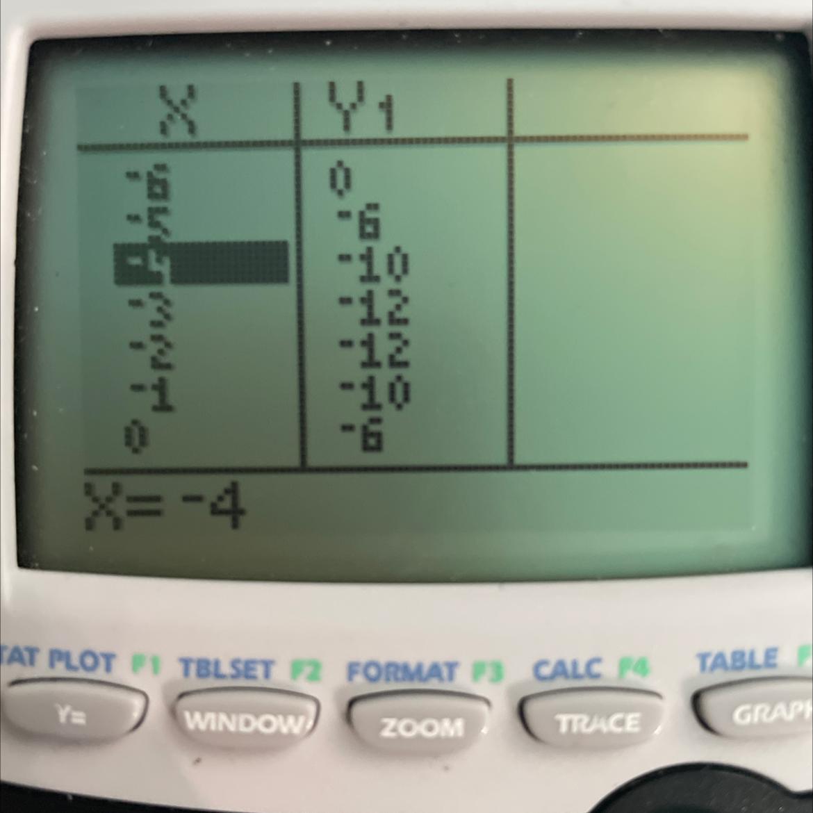 Graph F(x)= X^2 + 5x - 6