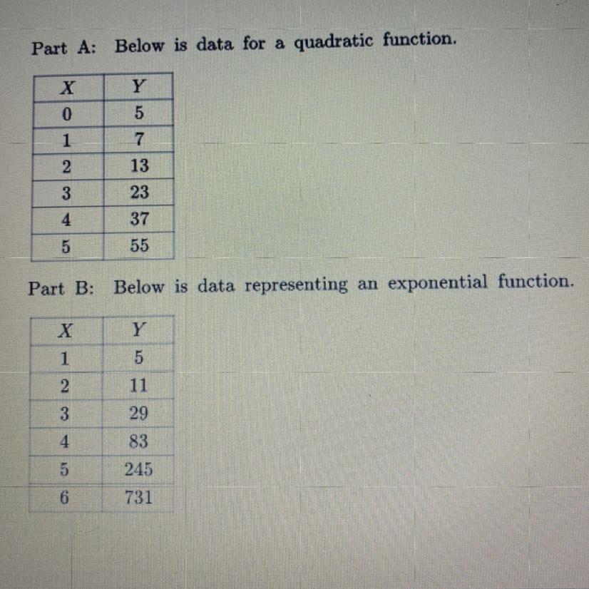 PLEASE HELP ME!!Part A: The Average Rate Of Change Between The 2nd And 3rd Point IsSelect A Value(2,6,10,-6,-10)Part