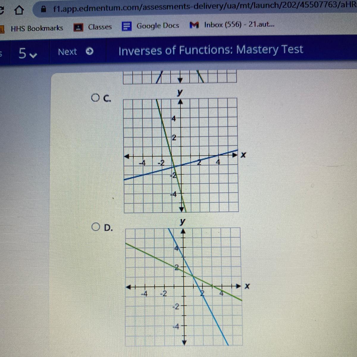 Select The Correct Answer.Which Graph Shows A Function And Its Inverse?