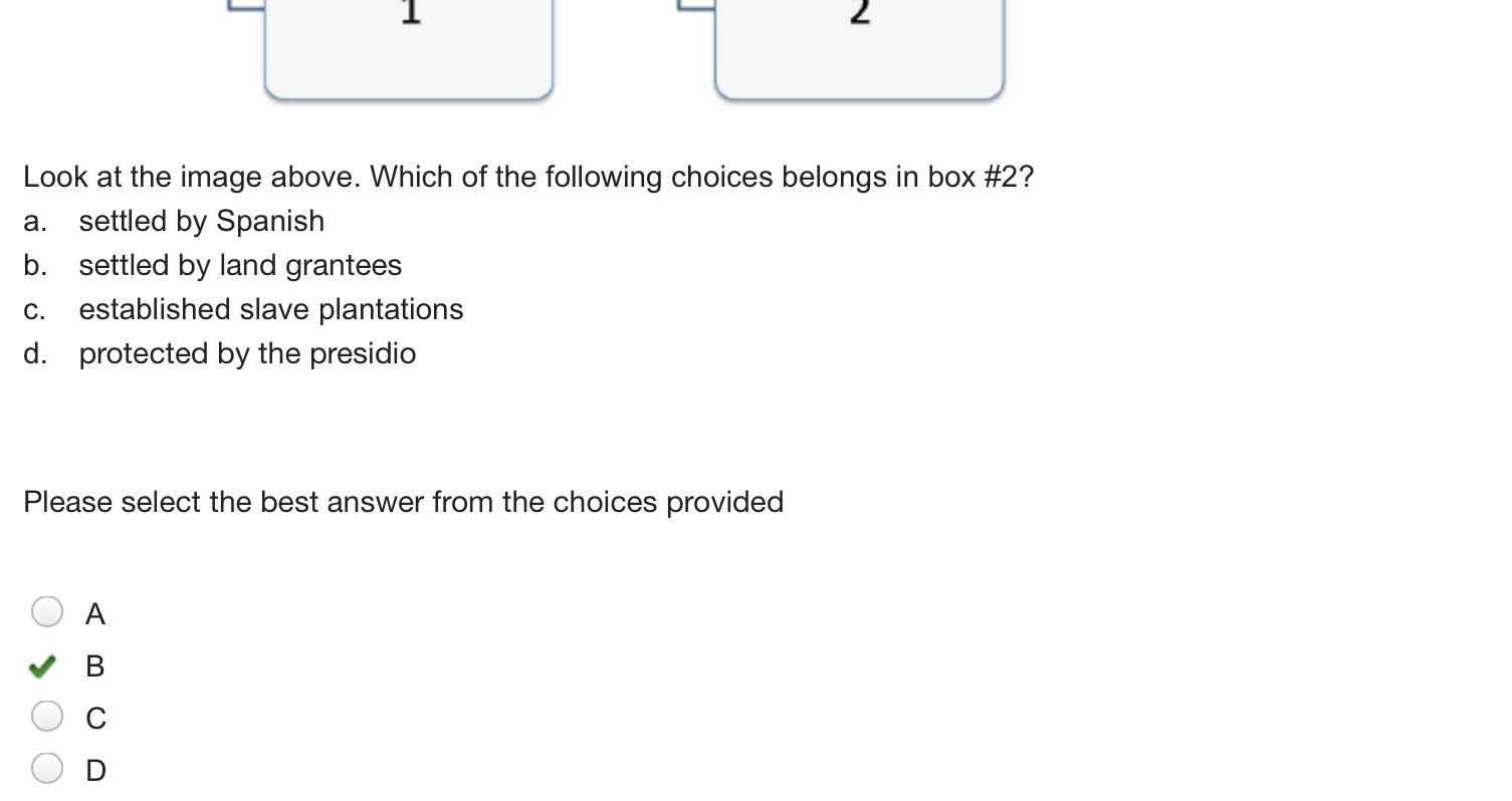 Look At The Image Above. Which Of The Following Choices Belongs In Box #2?a.settled By Spanishb.settled