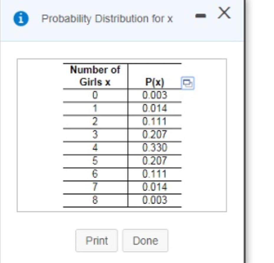 The Accompanying Table Describes Results From Groups Of 8 Births From 8 Different Sets Of Parents. The