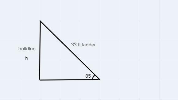 A 33-ft Ladder Leans Against A Building So That The Angle Between The Ground And The Ladder Is 85.how