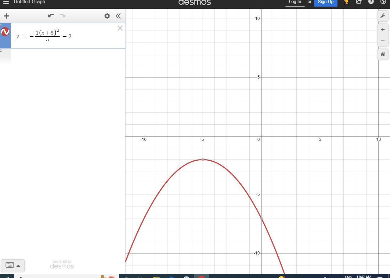 Graph The Function.g(x) = -1/5(x+5)^2-2