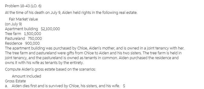 At The Time Of His Death On July 9, Aiden Held Rights In The Following Real Estate: Fair Market Value