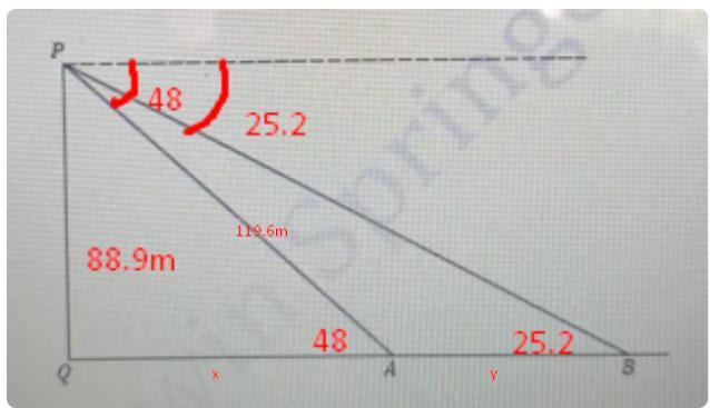 3. The Angle Of Depression Of An Aeroplane Measured From A Control Tower, PQ, Of Height 88.9 M Is 48.