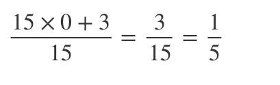 3/15 As An Improper Fraction