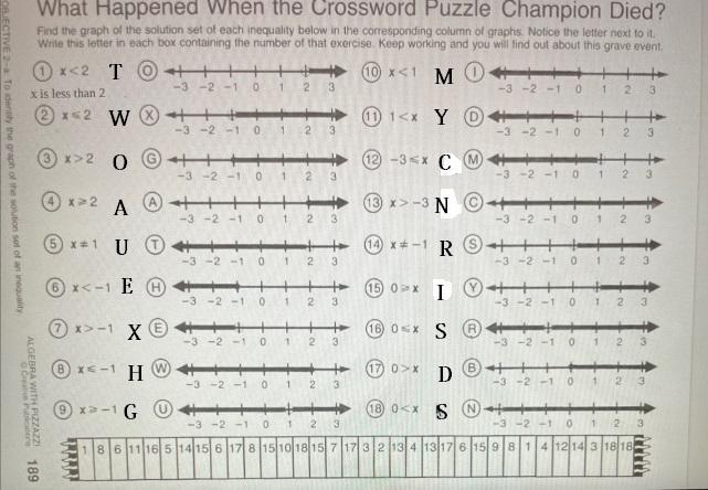 301123233What Happened When The Crossword Puzzle Champion Died?Find The Graph Of The Solution Set Of