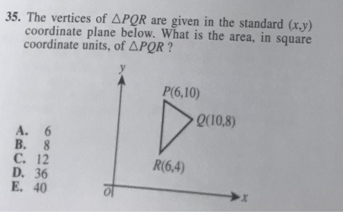 The Vertices Of Triangle PQR Are Given In The Standard (x,y) Coordinate Plane Below. What Is The Area,
