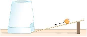 How Does Mechanical Energy ( Potential And Kinetic Energy ) Determine The Motion Of An Object?