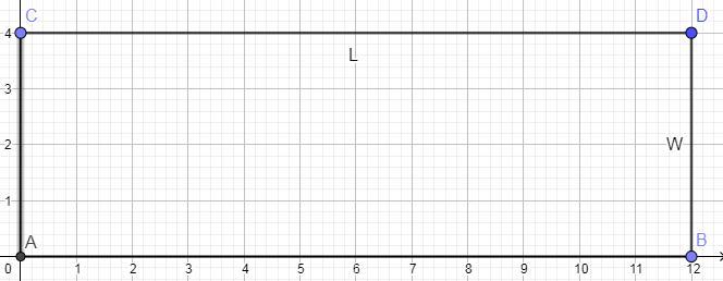 The Length Of A Rectangle Is Three Times The Width Of The Rectangle. The Area Of The Rectangle Is 48cm2.