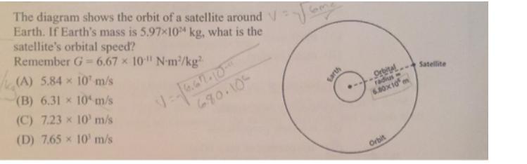 94. The Diagram Shows The Orbit Of A Satellitearound Earth. If Earth's Mass Is 5.97x10 Kg,what Is The