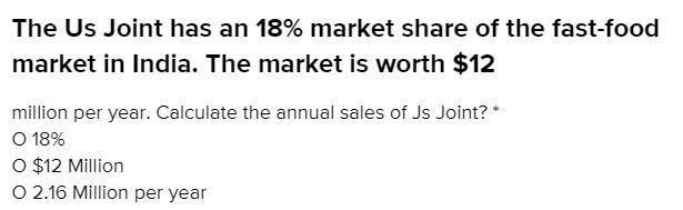 The Js Joint Has An 18% Market Share Of The Fast-food Market In India. The Market Is Worth $12 Million