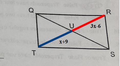 22. QRST Is A Rectangle. If RU = 3x - 6 And UT = X + 9, Find X And The Length Of QS.RUx= 5QS =TS