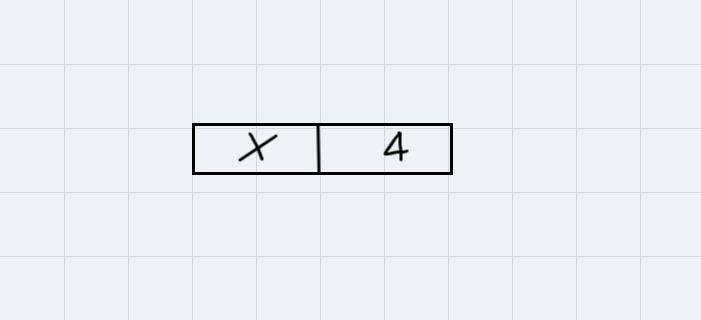 Here Is An Equation X +4=17 Draw A Tape Diagram To Represent The Equation. (Please Show Screenshots In