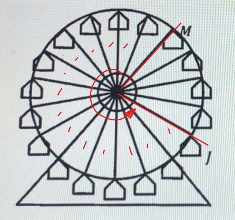 Alf A Passenger Rides Counter-clockwise From Point M To Point J, Approximately How Many Feet Has The