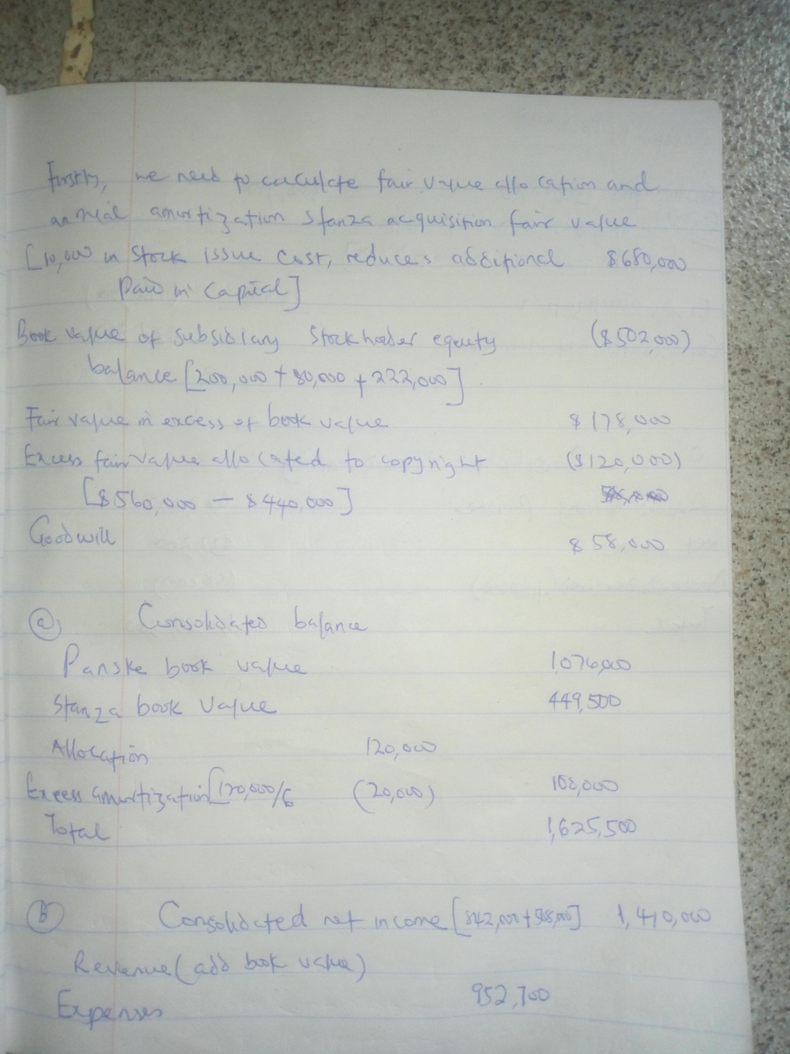 The Following Are Selected Account Balances From Penske Company And Stanza Corporation As Of December