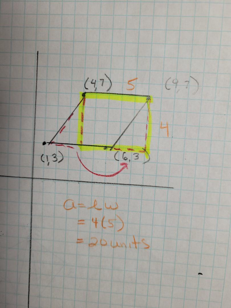 Find The Perimeter Of A Parallelogram With Corner Points At (1,3), (4,7), (9,7), And (6,3)Decimal Approximation