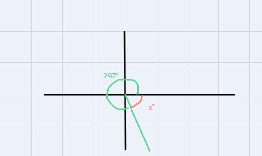 Find The Reference Angle For A Rotation Of 297.