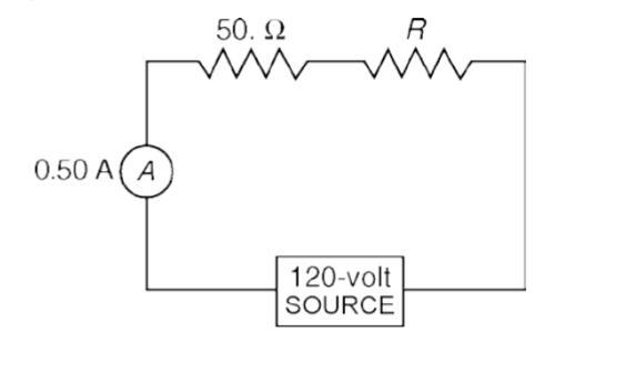 F. A 50. A Resistor (R2), And Unknown Resistor R2, A 120 Volt Source, And An Ammeter Are Connected In