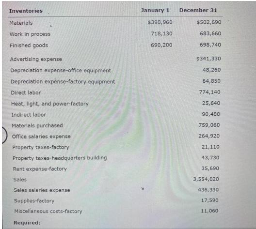 Inventories January 1 December 31 Materials $379,740 $478,470 Work In Process 683,530 650,720 Finished