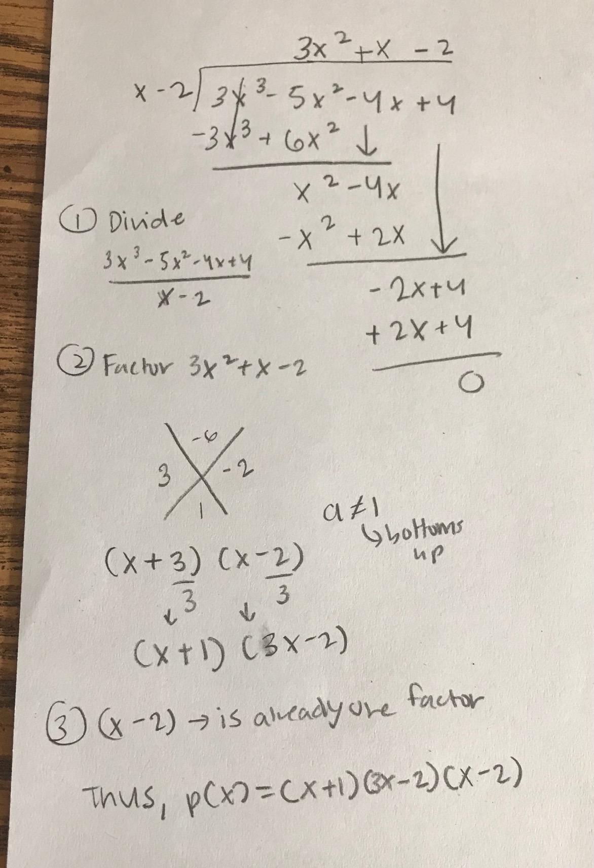 The Polynomial P(x)=3x^3-5x^2-4x+4 Has A Known Factor Of (x-2)