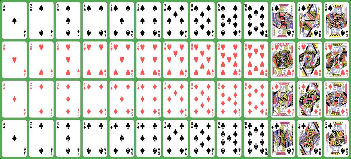 You Are Dealt One Card From A 52-card Deck. Find The Probability That You Are Dealt A Six Or A Red Card.