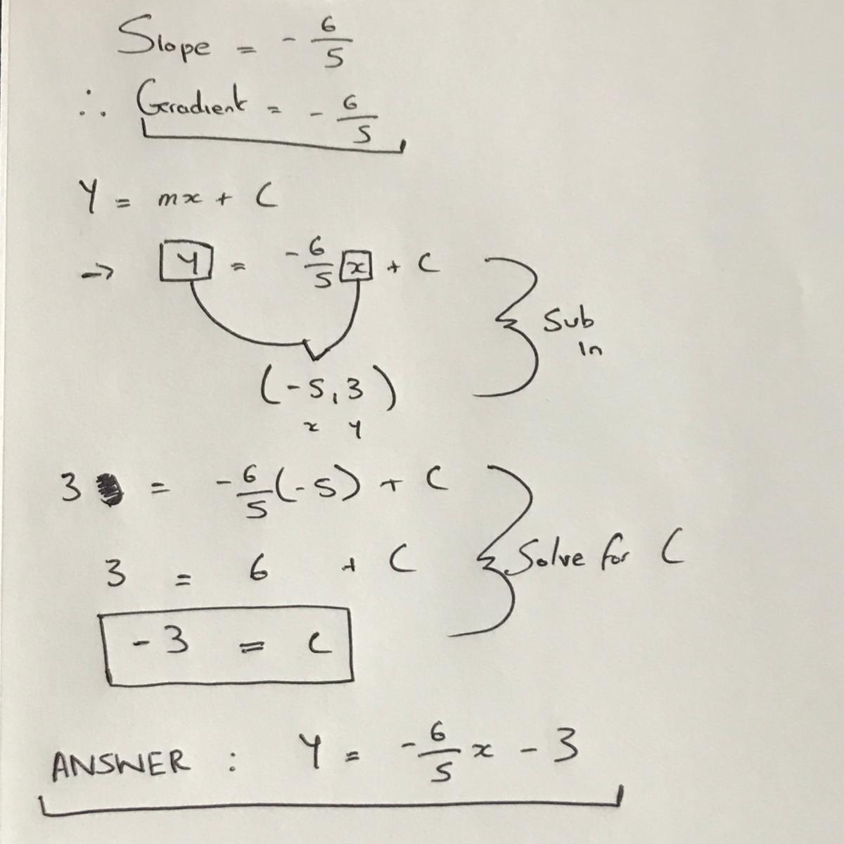 What Is The Equation Of The Line That Passes Through The Point (-5, 3) And Has Aslope Of -6/5
