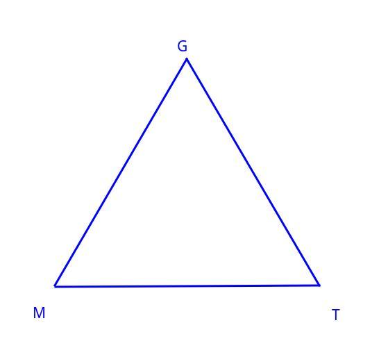 Draw Triangle GMTPLS CREATE DRAWING!! Refer To Attachment