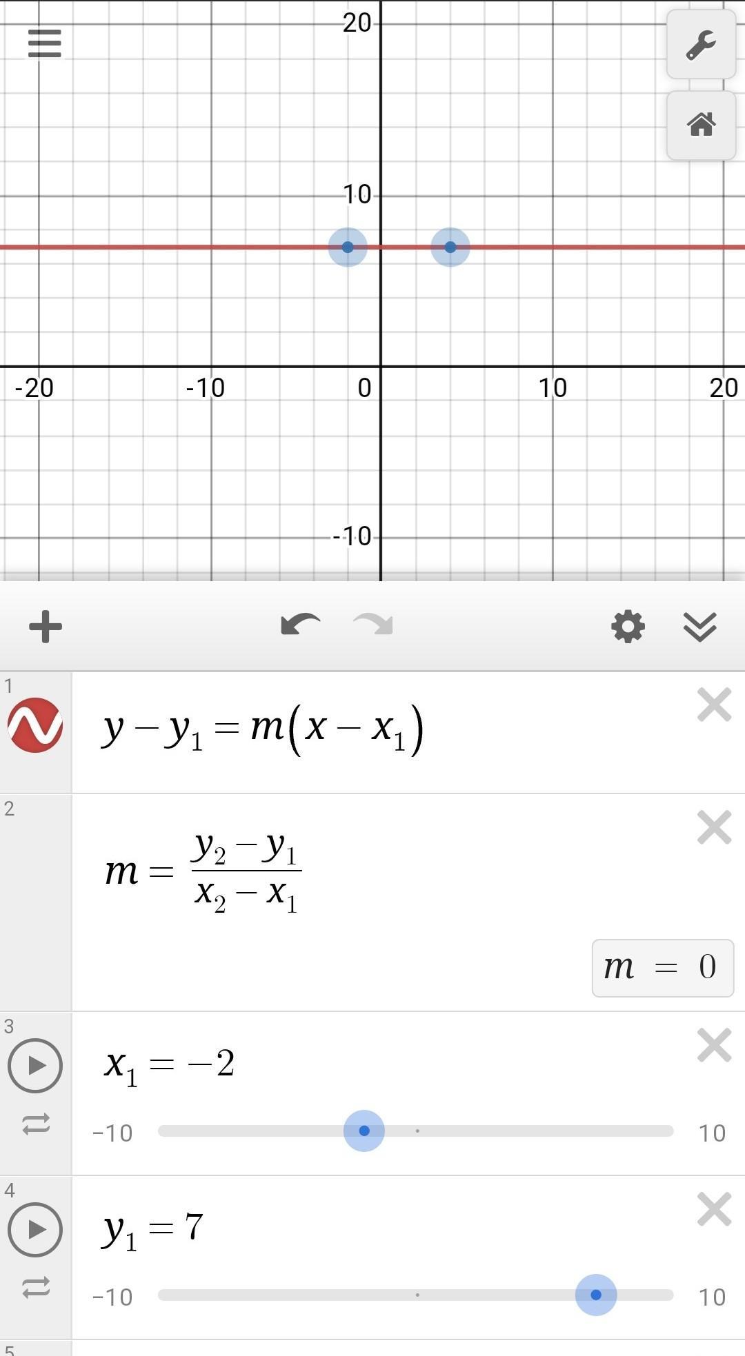 Write An Equation Of The Line That Goes Through (-2,7) And (4,7)