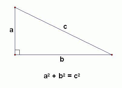 How Do You Do The Pythagorean Theorem? Im Really Confused.