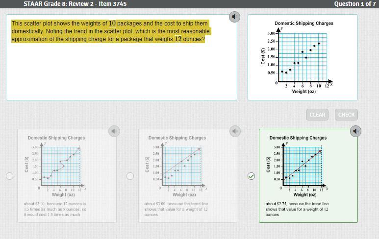 This Scatter Plot Shows The Weights Of 10 Packages And The Cost To Ship Them Domestically. Noting The