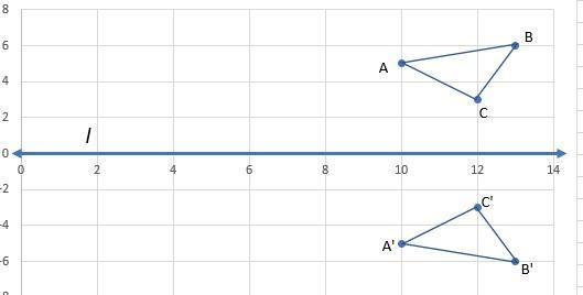 Plot The Image Of Triangle ABC Under A Reflection Across Line L