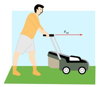 Suppose The Mower Is Moving At 1. 5 M/s When The Force F Is Removed. How Far (in M) Will The Mower Go
