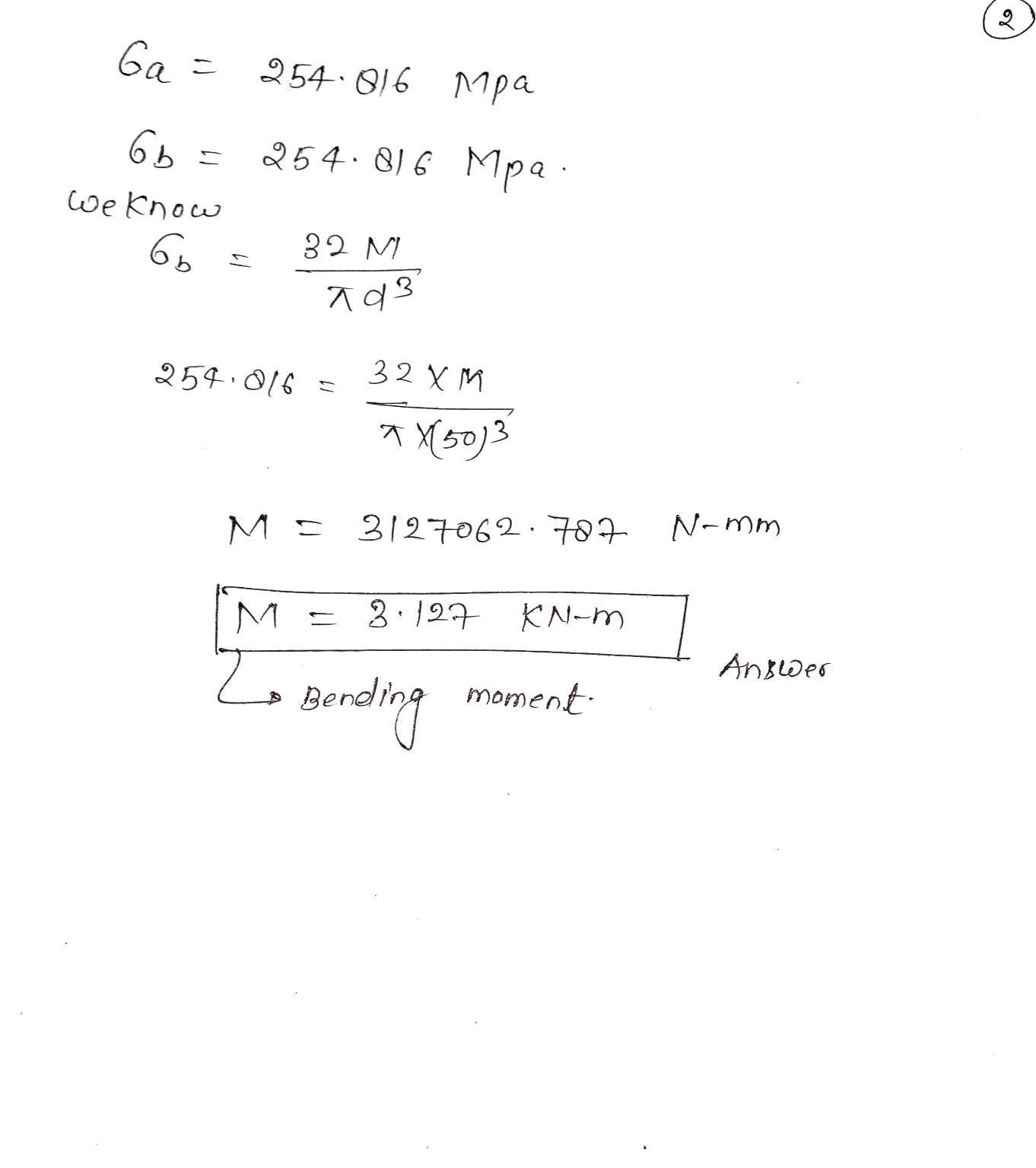 A 50 Mm Diameter Shaft Is Subjected To A Static Axial Load Of 160kN. If The Yield Stress Of The Material