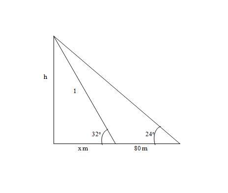 The Angle Of Depression Of A Rabbit From The Topof A Cliff Is 24. After The Rabbit Hops A Distanceof