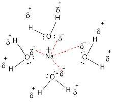 The Number Of Water Molecules Per Ionic Molecule In A Hydrate Is Called The ___________. A. Electronegativity