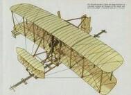 Image Of A Wright Brothers Plane