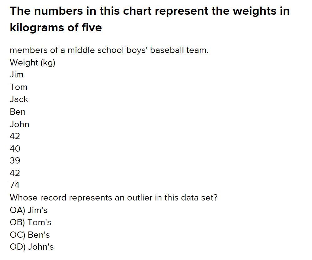 The Numbers In This Chart Represent The Weights In Kilograms Of Five Members Of A Middle School Boys