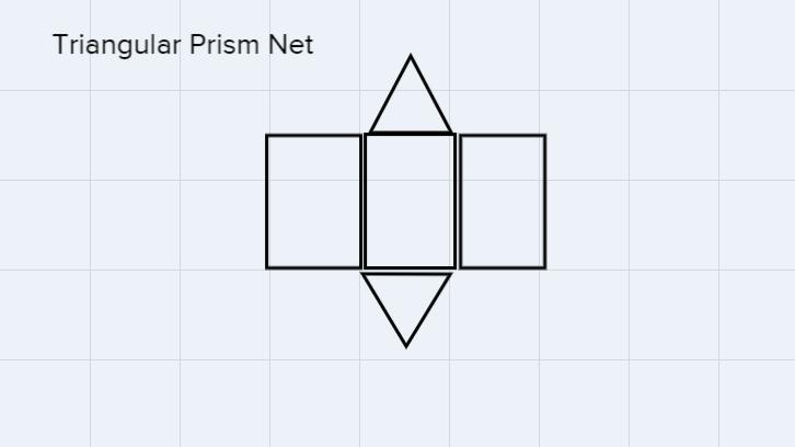 The Triangular Faces Of The Prism Shown Are Equilateral Triangles With Perimeter 30 Cm. Use A Net To