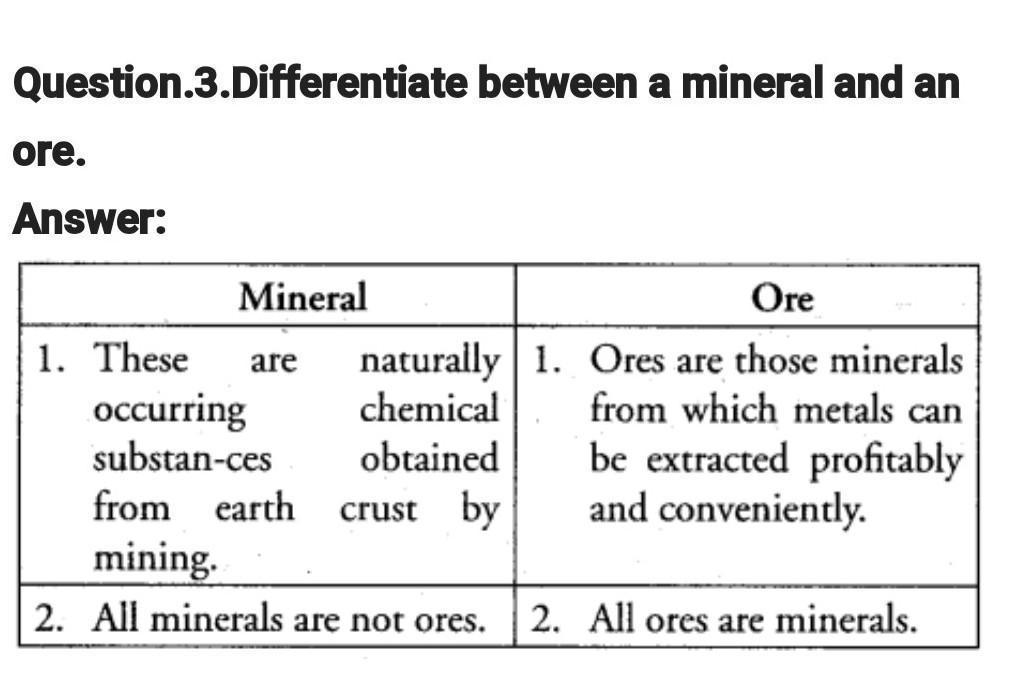 What Are The Difference Between Minerals And Ores?