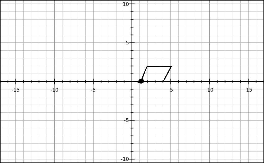 The Figure Below Has A Point Marked With A Large. First Translate To Figure 4 Units Up Then Give The