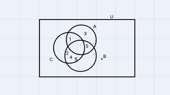 Illustrate Each Of The Following Diagram:TRY HARDERNeed Rn Asap :)