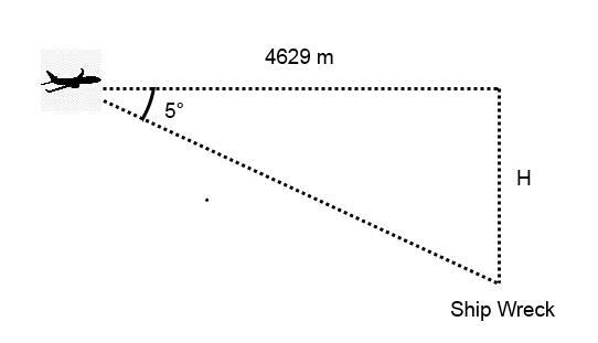 An Airplane Pilot Over The Pacific Sights A Ship Wreck At An Angle Of Depression Of 5. At This Time,