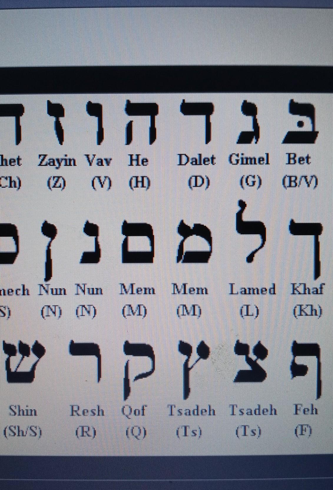 Can I Have The Old Old Hebrew Alphabet Plz Have The Lesser Book Of Solomon And I Can't Understand It.