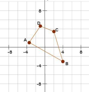 How Do You Find The Image Vertices For Dilation With Center 0 0 And Scale Factor 4?