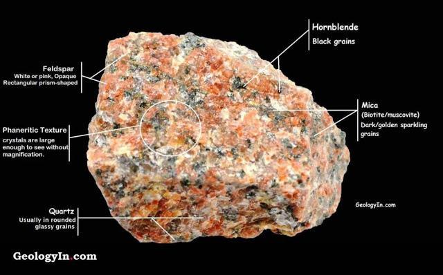 The Granite Most Likely Was Formed By The Process Of A) Compaction And Cementation B) Erosion And Deposition