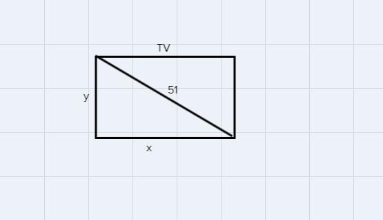 A 51-inch TV Suggests That The Main Diagonal Of The TV Is 51 Inches. Determine The Dimensions Of The