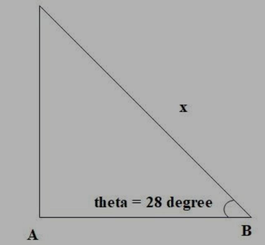 When = 28 , Which Equation Can Be Used To Find The Distance From Point A To Point B?