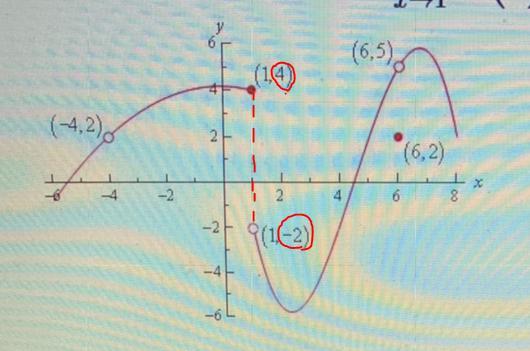 I Have An ACT Practice Guide Problem That I Need Answered And ExplainedIt Has A List Of Answers To Choose